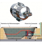 Aquecedor Super Hidro Inox Cardal 220v 8200w Aq-093/2