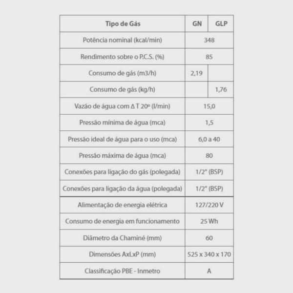 Aquecedor De Água A Gás Gn Lz1600de Com Kit Instalação Lorenzetti - Image 6